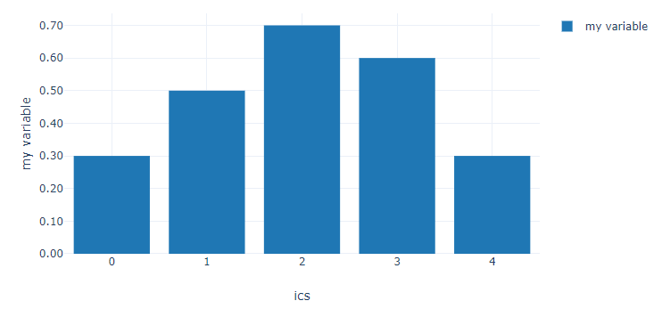 ../../_images/bar_plot.png