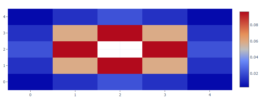 ../../_images/heatmap.png